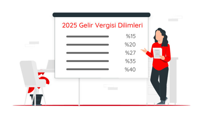 2025 gelir vergisi dilimleri