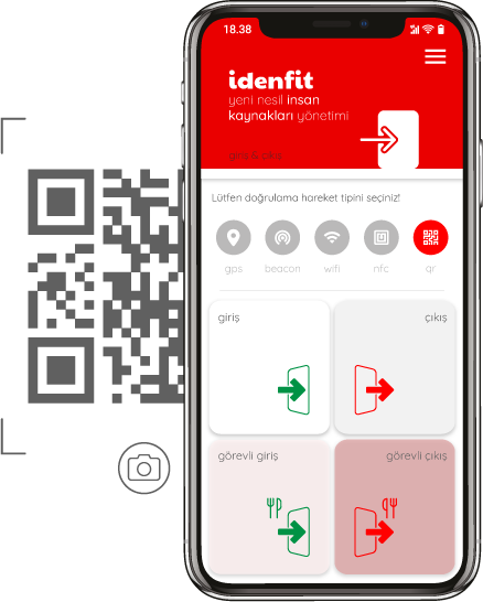 Idenfit Time and Attendance System Features