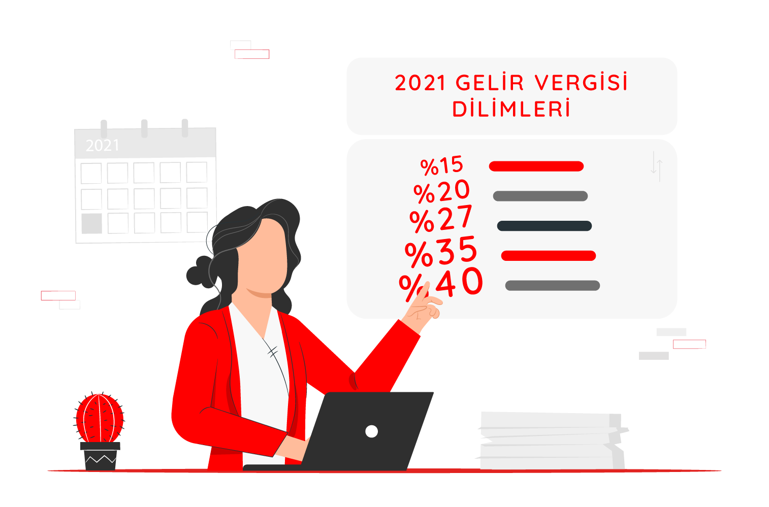 2021 Vergi Dilimleri Ne Kadar Oldu?