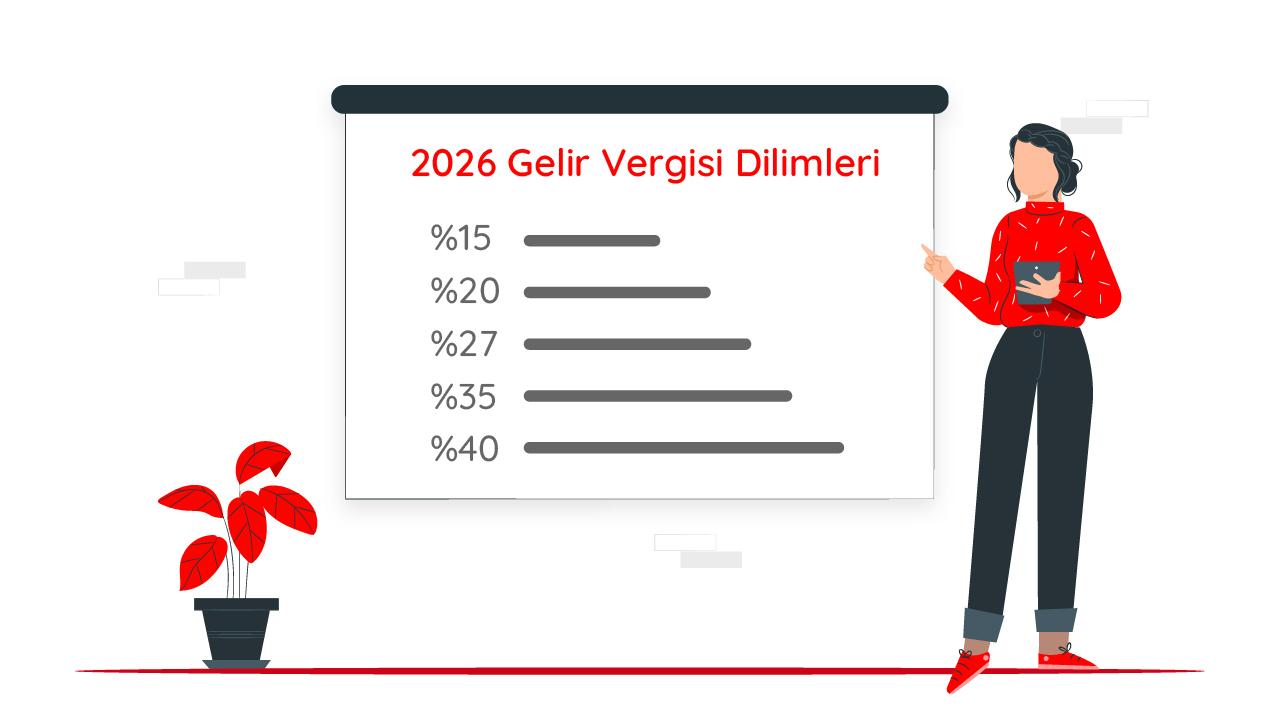 2026 Gelir Vergisi Dilimleri