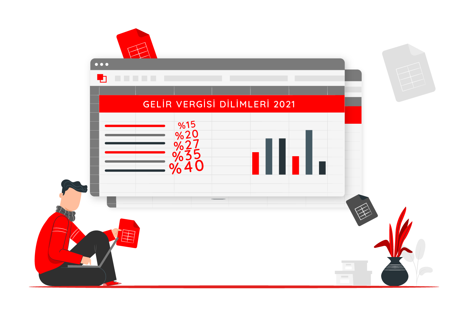 Gelir Vergisi Hesaplama 2021