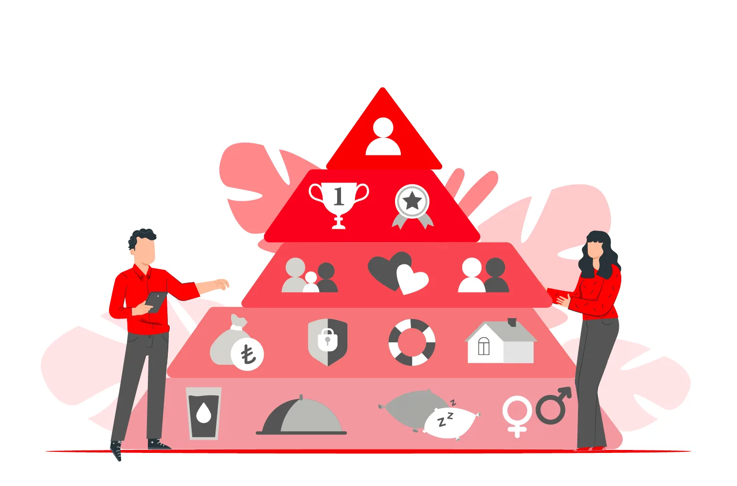 İK Politikalarınızı Maslow’un Gözünden İnceleyin