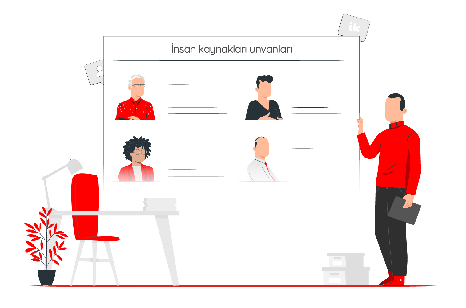 İnsan Kaynakları Unvanları Nelerdir?