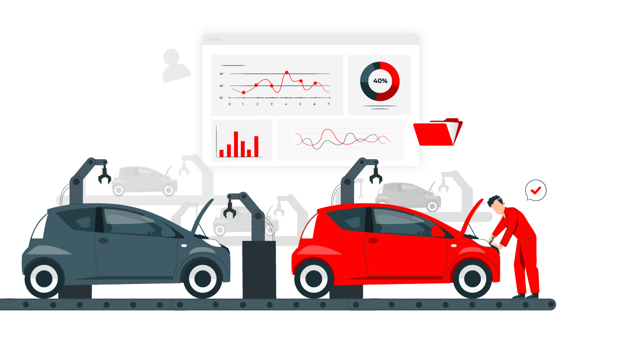 Otomotiv Sektöründe İnsan Kaynakları Yazılımı Kullanımı