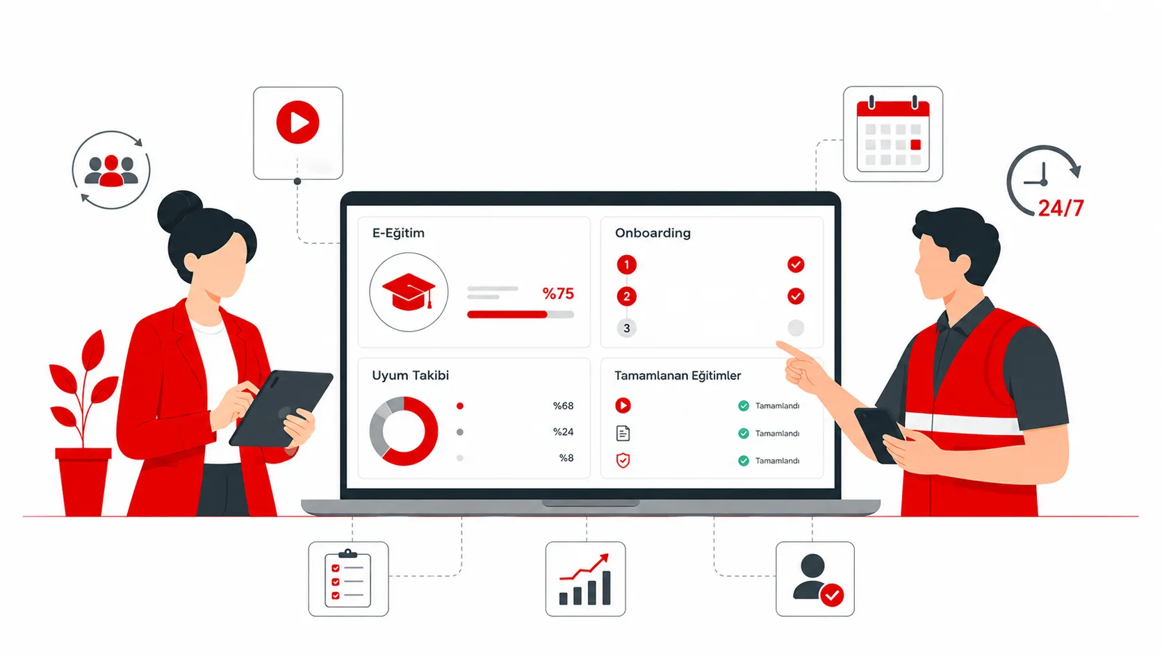 Sezonluk ve Vardiyalı Çalışanlarda E-Eğitim ve Uyum Takibi Nasıl Başarılı Olur?