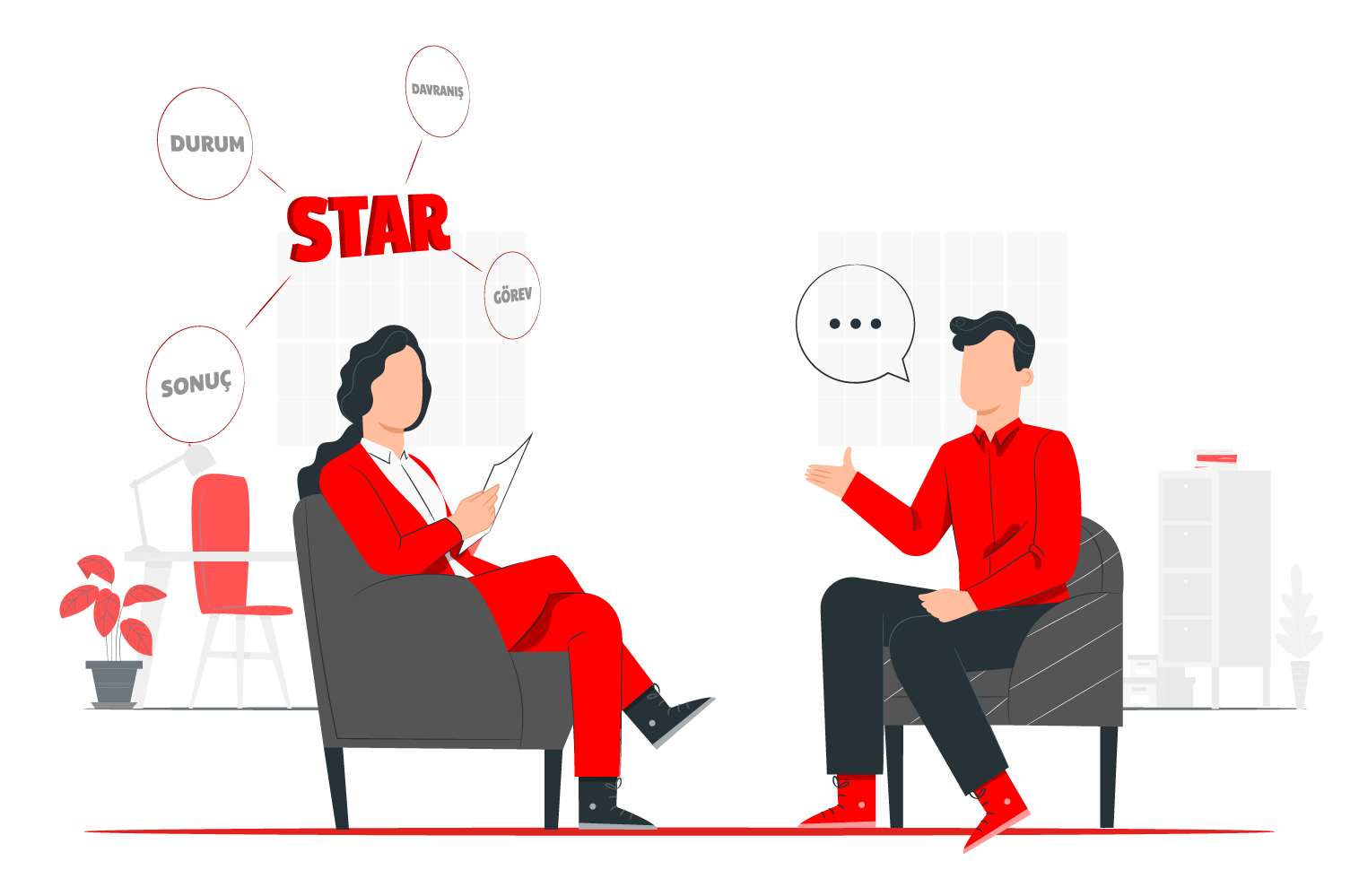Star Mülakat Tekniği Nedir?