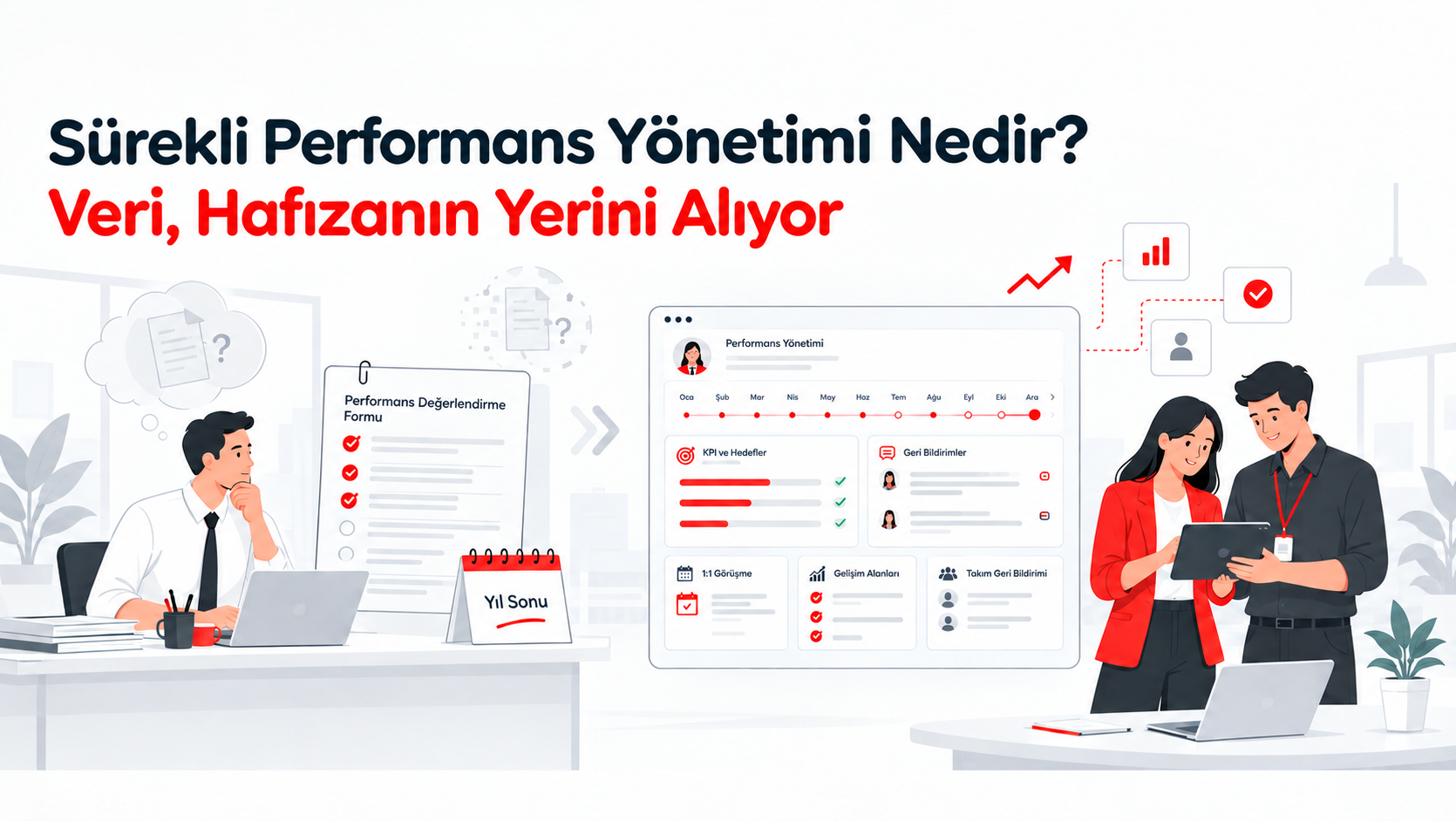 Görselde performans verileri, hedefler, geri bildirimler ve gelişim alanlarını gösteren dijital bir yönetim paneli; kırmızı, beyaz ve koyu gri tonlarının kullanıldığı sade ve kurumsal bir tasarımla sunuluyor.