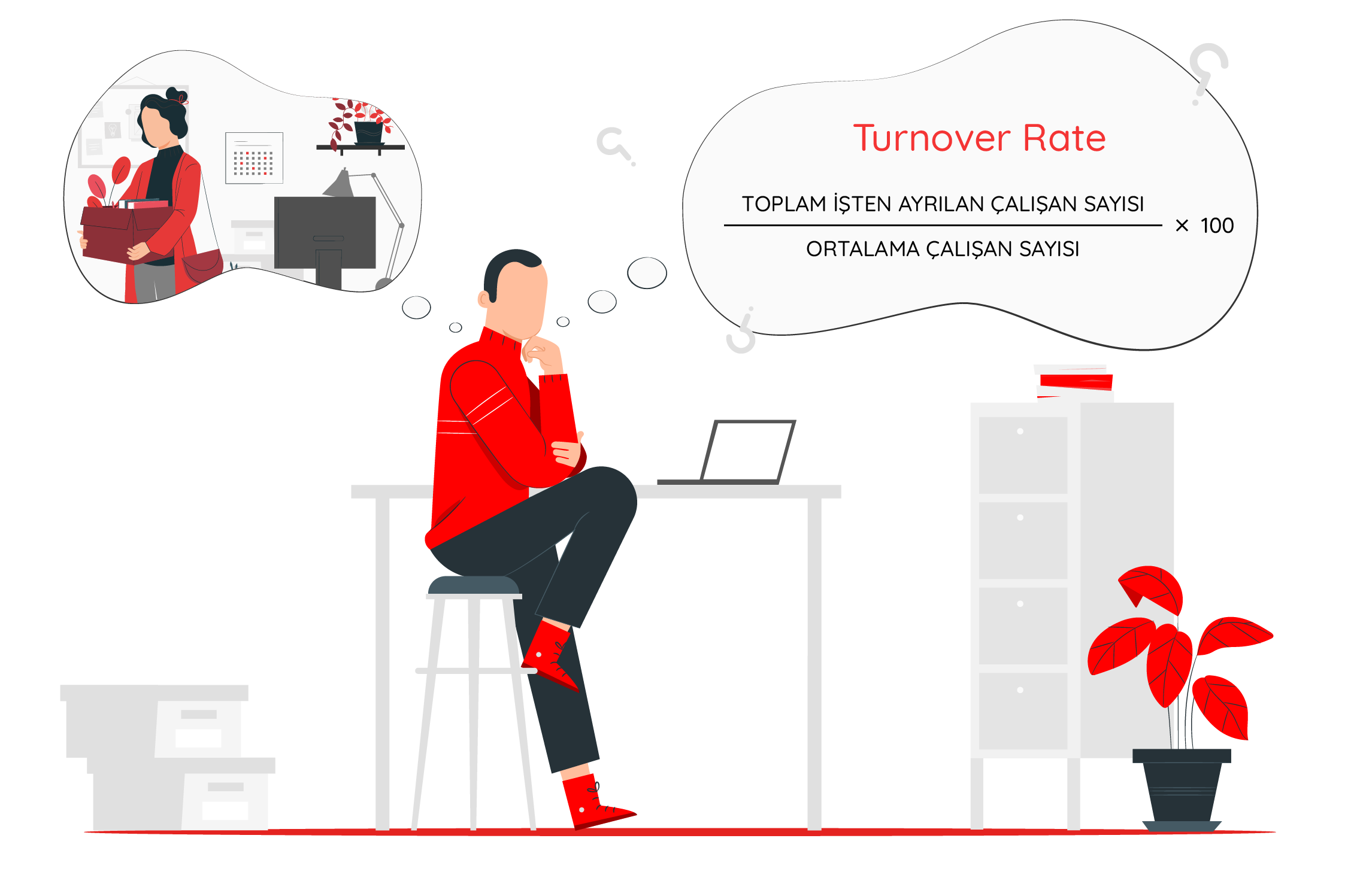 Turnover Rate Nedir? Nasıl Hesaplanır?