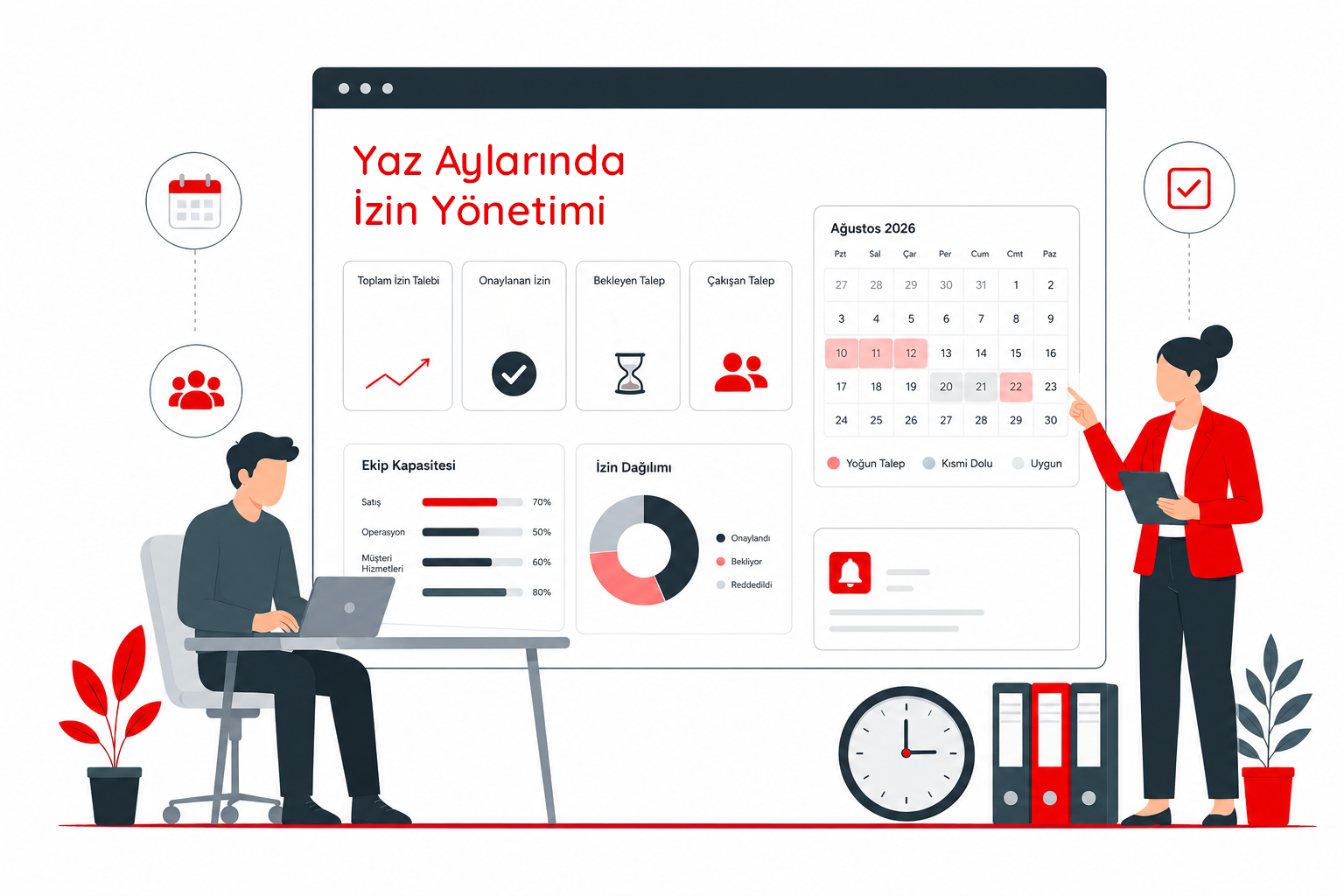 Yaz Aylarında Yıllık İzin Yoğunluğunu Yönetmenin Yolları
