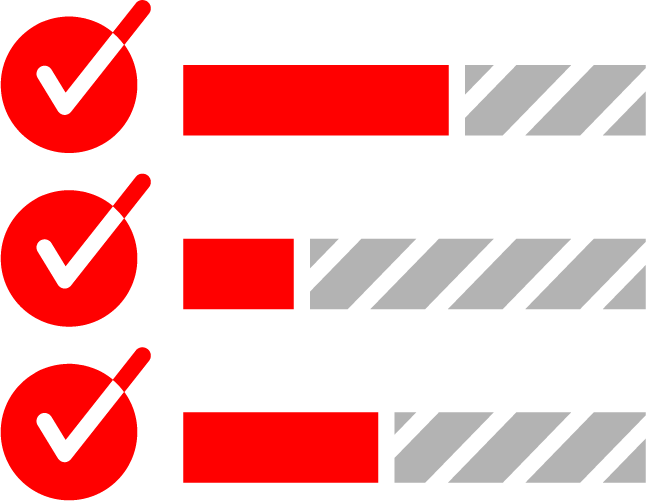 performans degerlendirme süreci