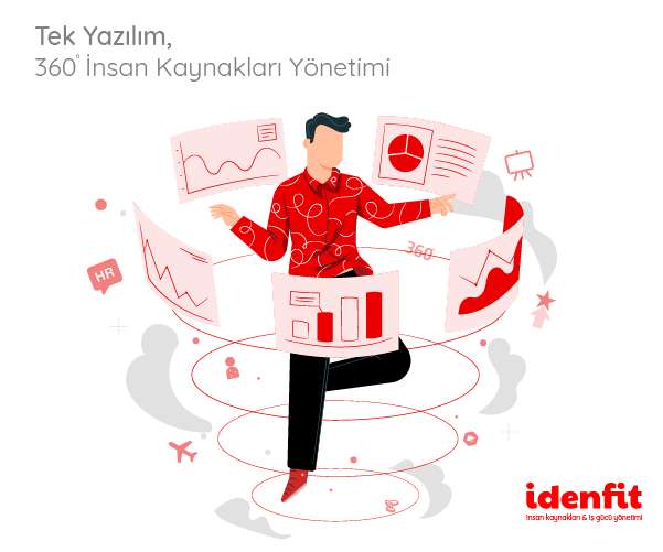 insan kaynakları yönetimi