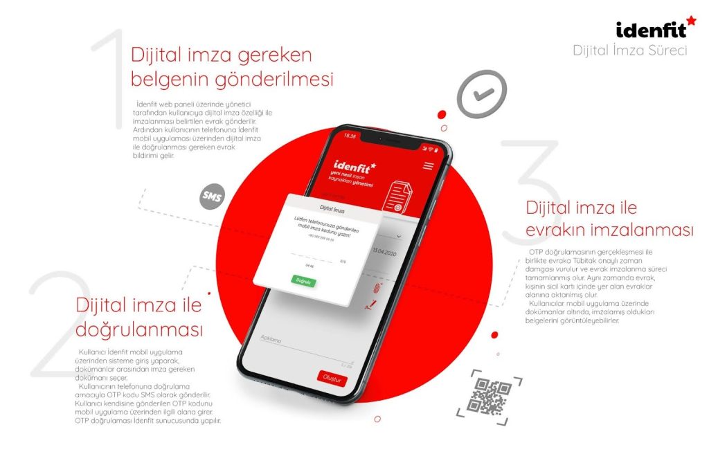 idenfit dijital imza