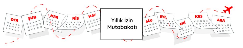 Yıllık İzin Mutabakatları