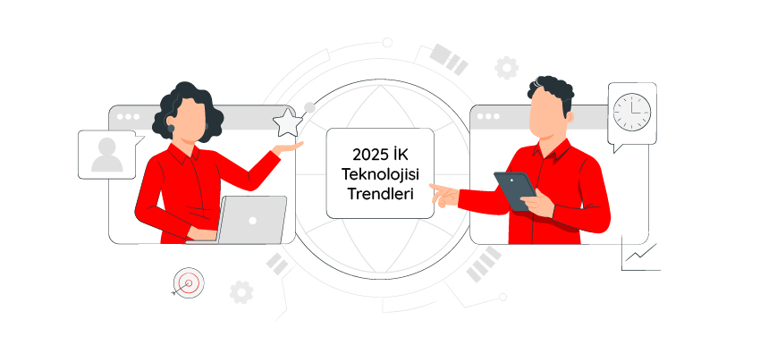 2025 IK Teknolojisi Trendleri Ara Görsel