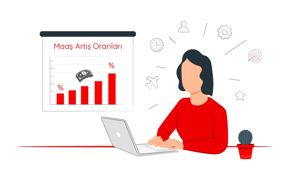 maas artis oranlari ve ikynin is yuku