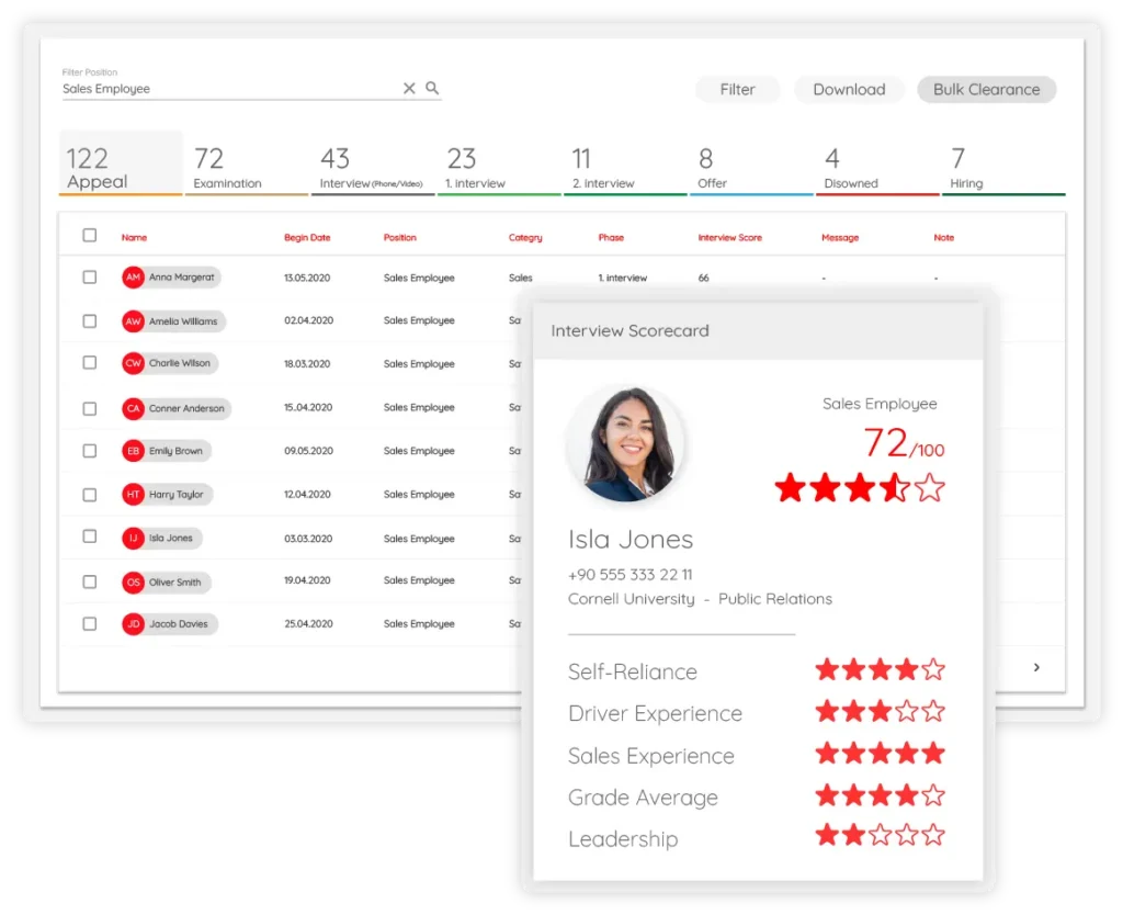 Find the right talent for your team