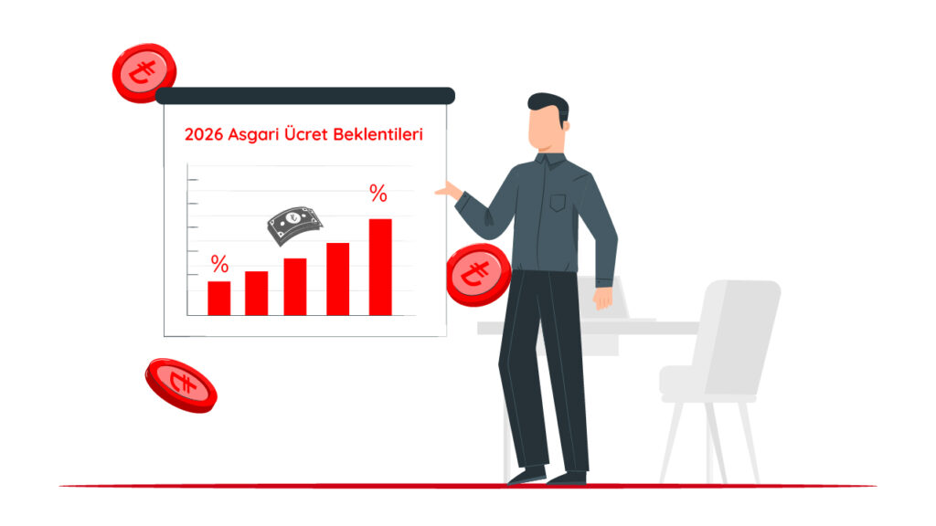 2026 asgari ücret